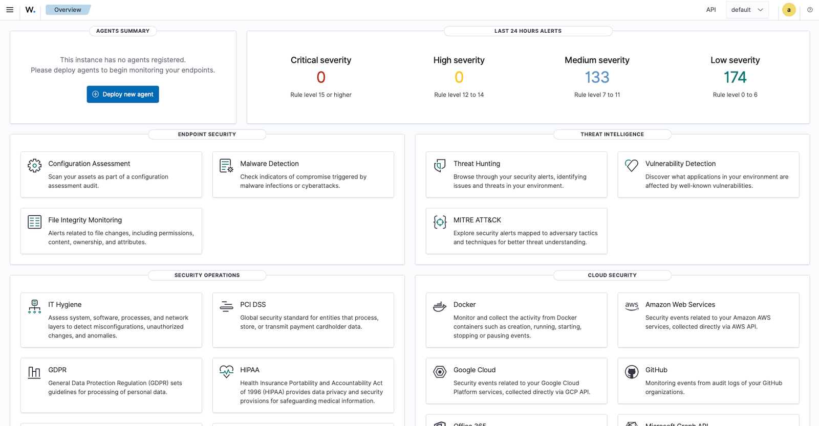 Wazuh login screen and working dashboard after successful installation